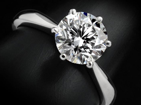 Online Jewellery Valuation